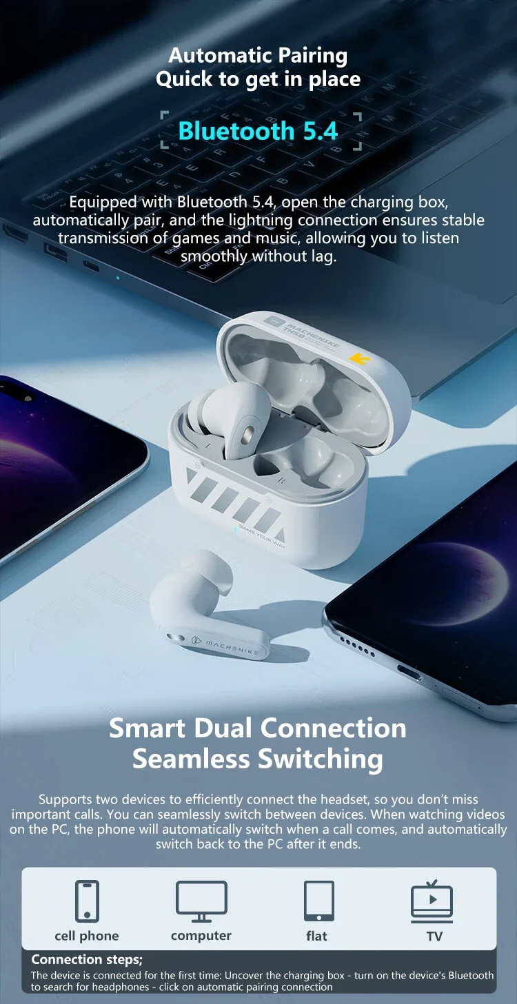 سماعات أذن لاسلكية MACHENIKE TH50 للألعاب داخل الأذن Bluetooth 5.3 بتقليل ضوضاء ANC AI وIPX5 أبيض - Image 13