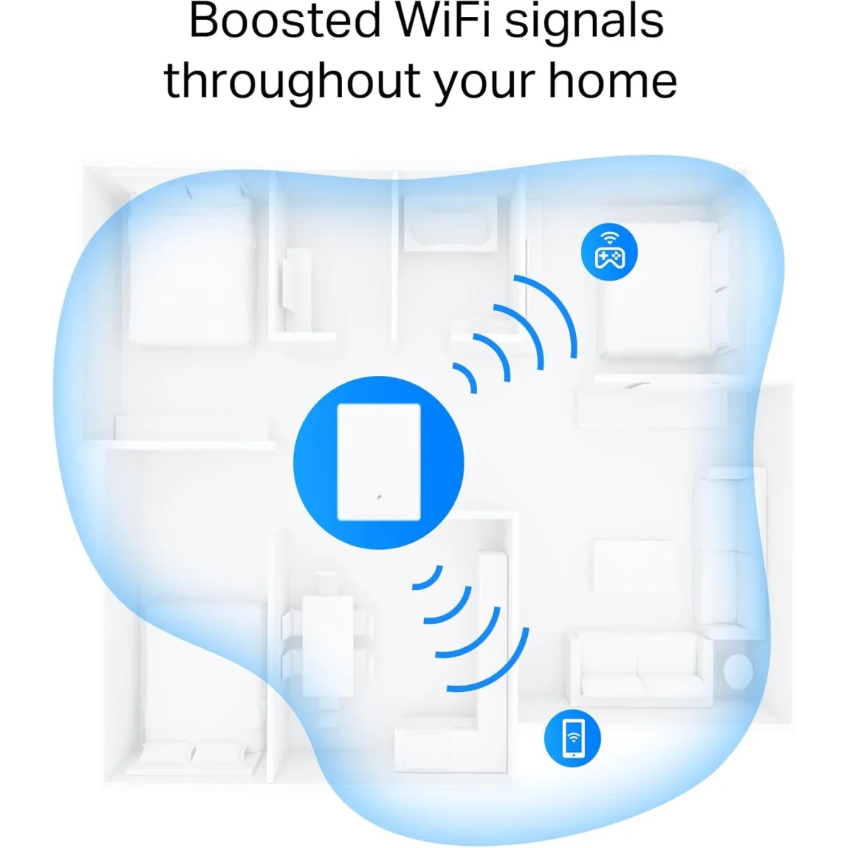 TP-LINK Archer Air R5 AX3000 Dual-Band Wi‑Fi 6 Air Router White - Image 5