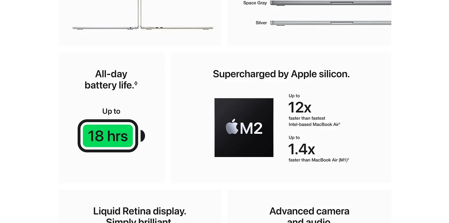 لابتوب Apple MacBook Air 15 (2023) M2 بسعة 256GB وذاكرة 8GB مقاس 15.3 إنش لون Silver - Image 10