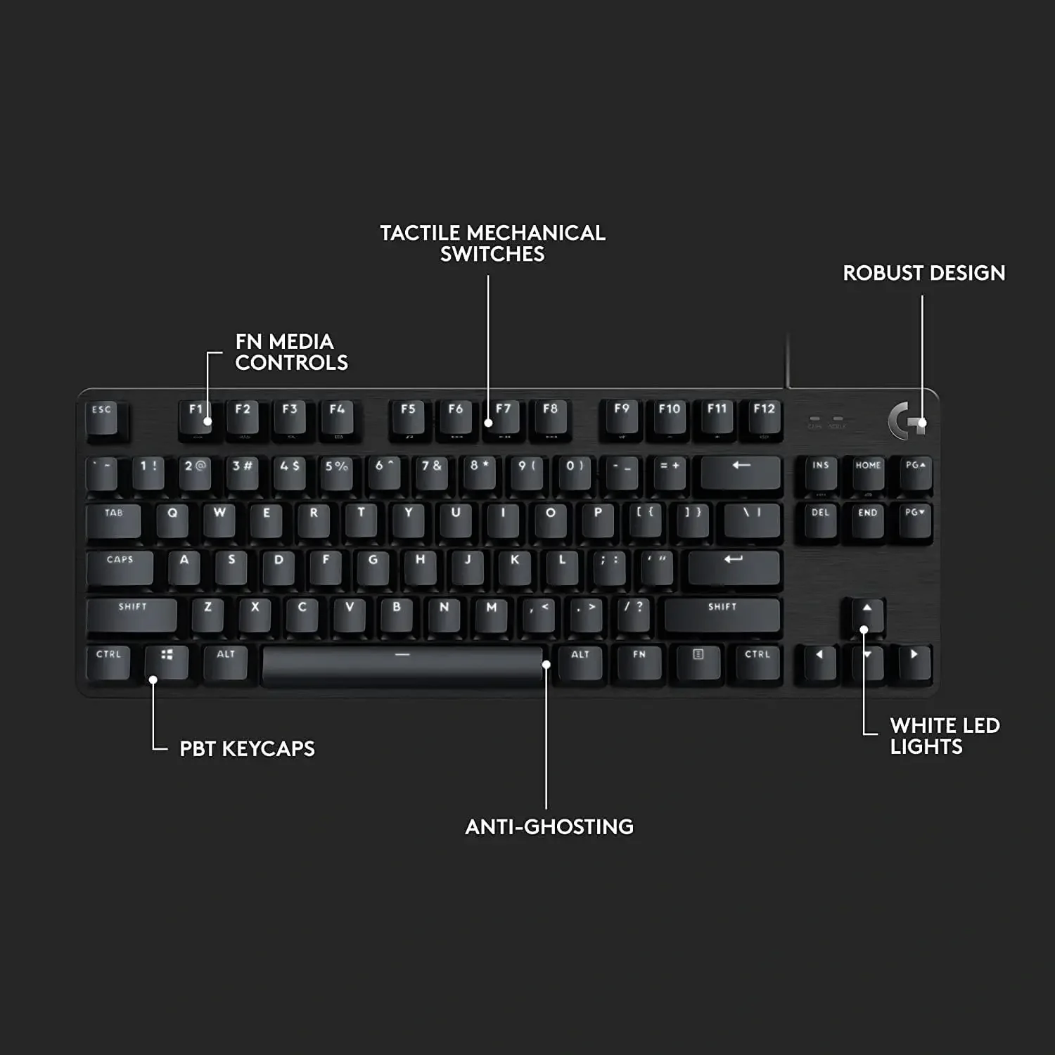 Logitech G413 TKL SE Wired Mechanical Gaming Keyboard with PBT Keycaps - Image 3