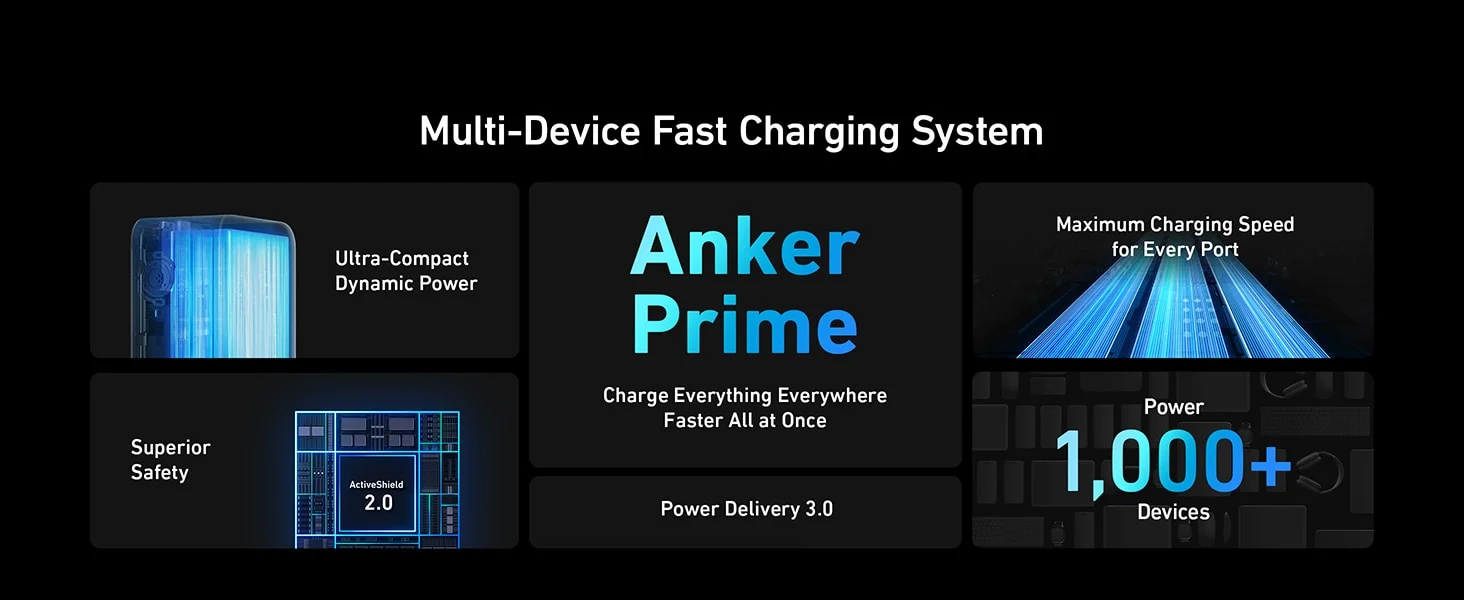 Anker Prime 20,000mAh 200W Portable Power Bank Laptop Charger Black - Image 10