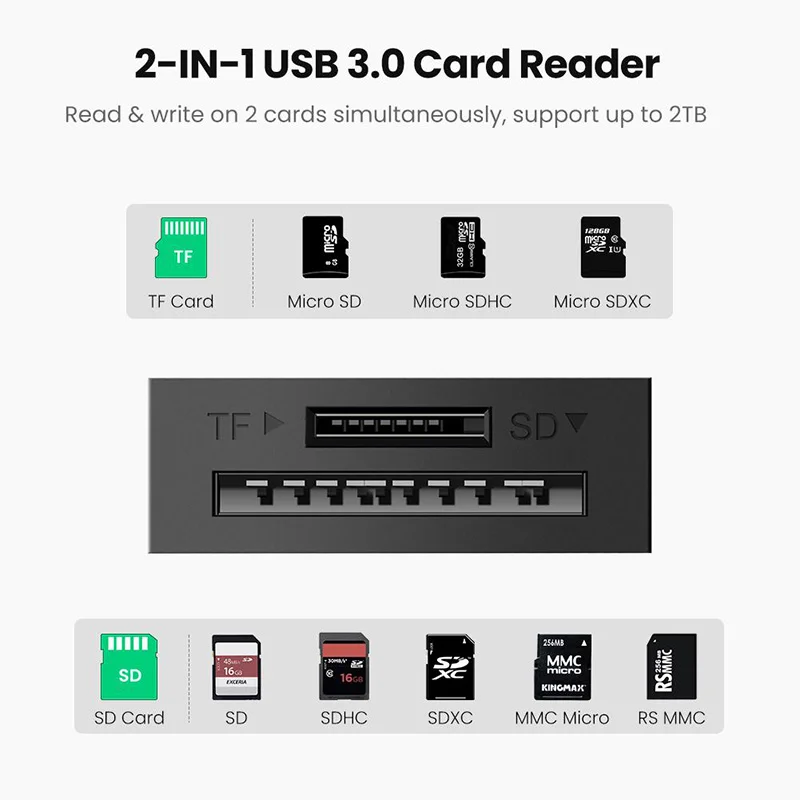 قارئ بطاقات Ugreen CR127 / 20250 2 في 1 USB 3.0 لبطاقات SD وTF microSD - Image 3