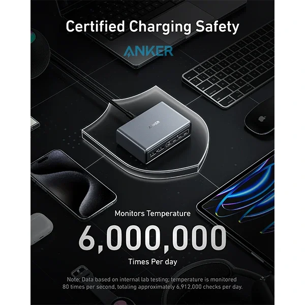 شاحن مكتبي Anker Prime Charger A2683241 بقدرة 200 واط و6 منافذ بتقنية GaN - Image 3