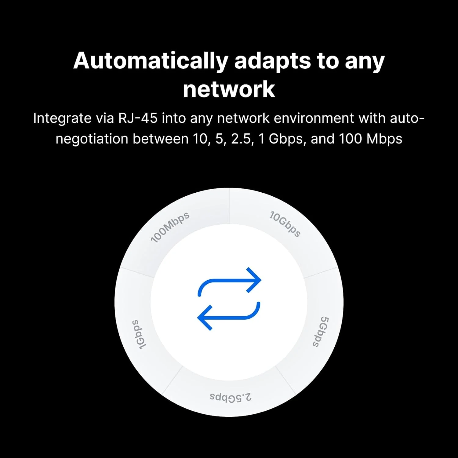 وحدة إيثرنت Synology E10G22-T1-Mini RJ45 10G بسرعة حتى 10 Gb/s وواجهة PCIe 3.0 x2 ودعم 5/2.5/1Gbps - Image 10