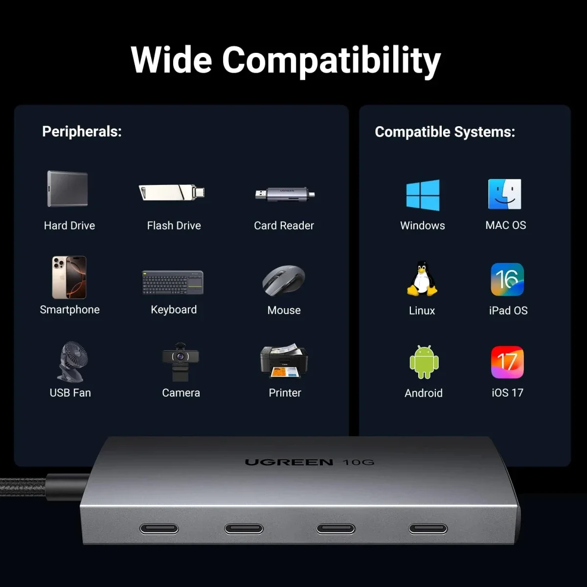 Ugreen 15651 USB-C Hub 10Gbps 4-Port USB-C 3.2 - Image 7