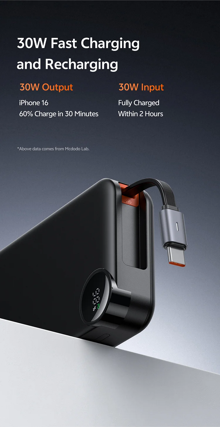 باور بانك Mcdodo MC-3870 بسعة 10000mAh وقدرة 30W مع كابل قابل للسحب وشاشة رقمية - أسود - Thumbnail 13