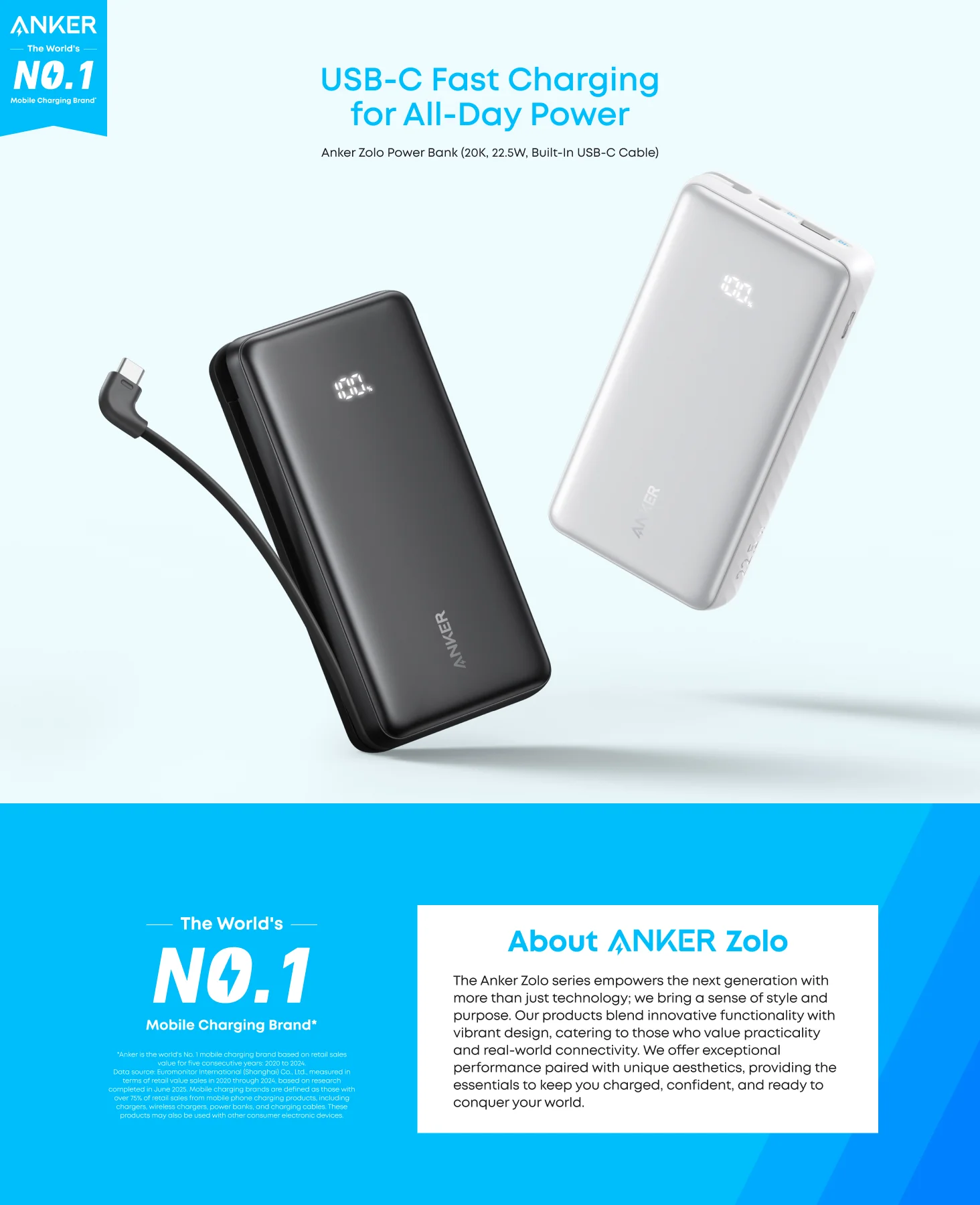 باور بانك Anker Zolo 20000mAh بقدرة 22.5W شحن سريع مع كابل USB-C مدمج أسود - Image 5