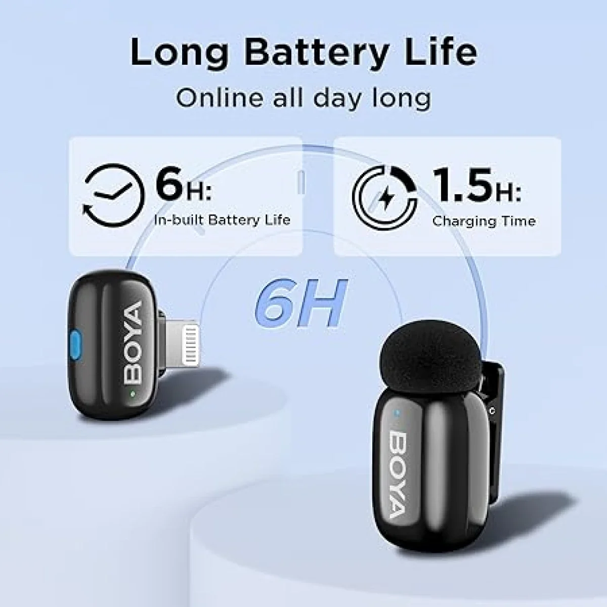 ميكروفون لافالير لاسلكي Boya Mini-16 للآيفون مع تغيير الصوت بالذكاء الاصطناعي - Image 3