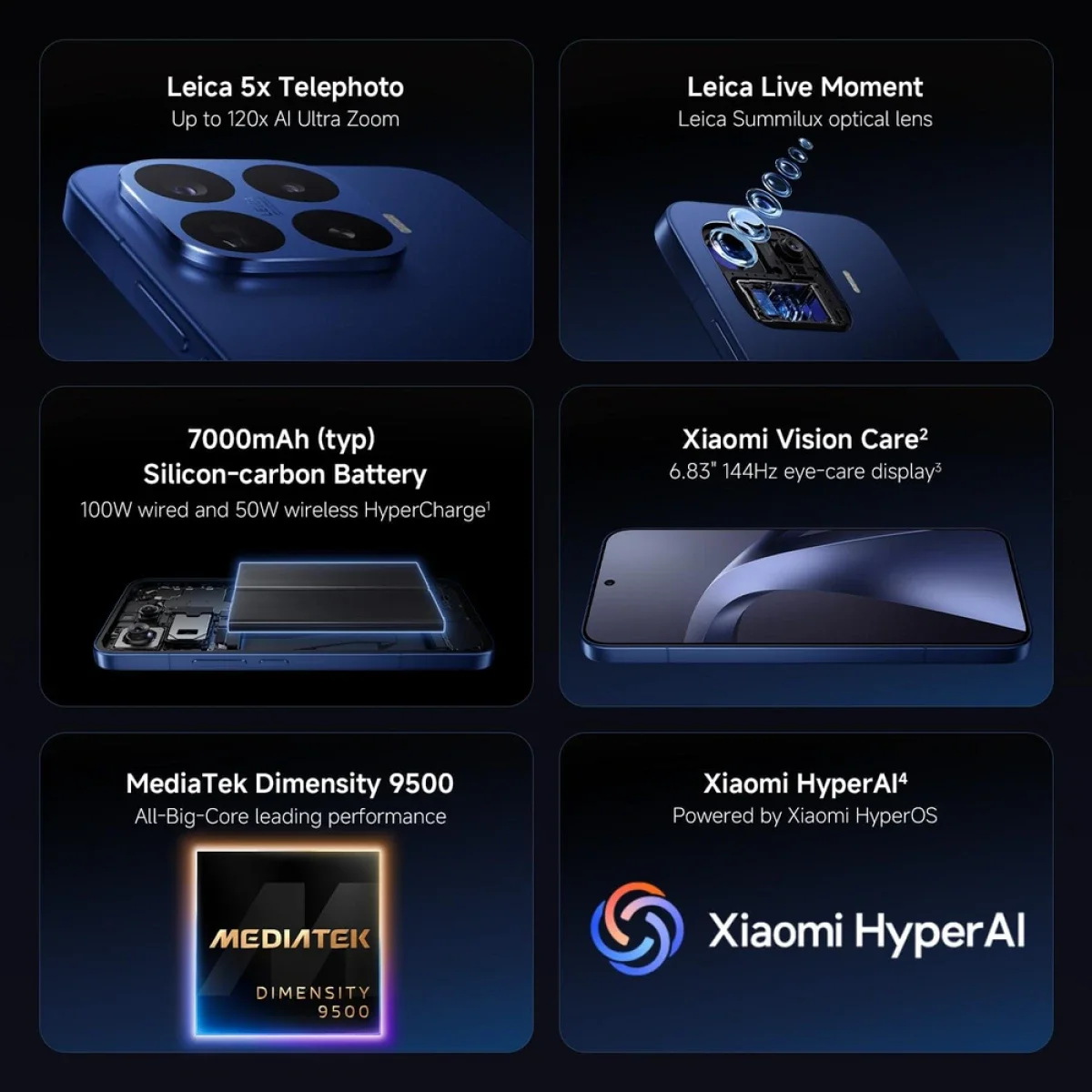 Xiaomi 17T Pro 5G 6.83-inch 144Hz AMOLED Smartphone 12GB RAM 512GB Deep Blue - Thumbnail 4