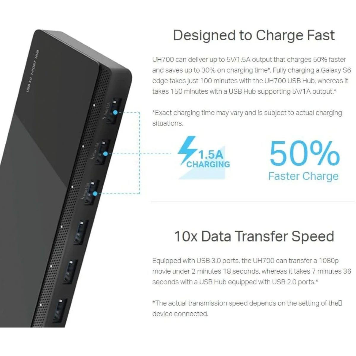 TP-LINK UH700 7-Port USB 3.0 Hub with 5Gbps Transfer Speed and 1.5A Fast Charging - Image 7