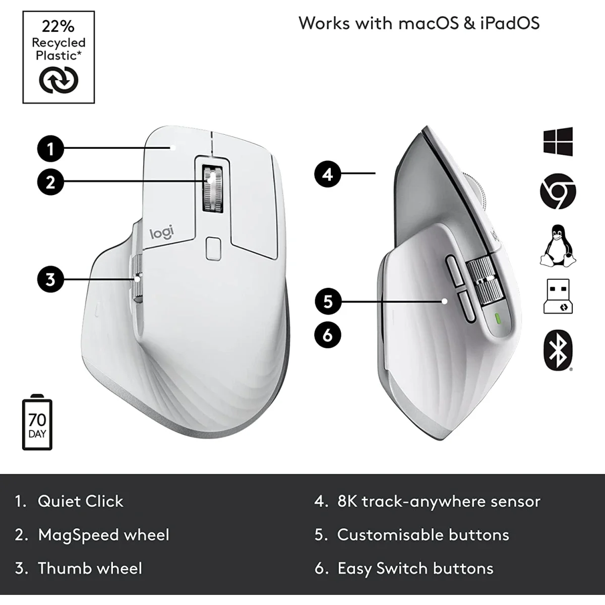 ماوس لاسلكي Logitech MX Master 3S for Mac بدقة 8000 DPI، رمادي فاتح - Thumbnail 5