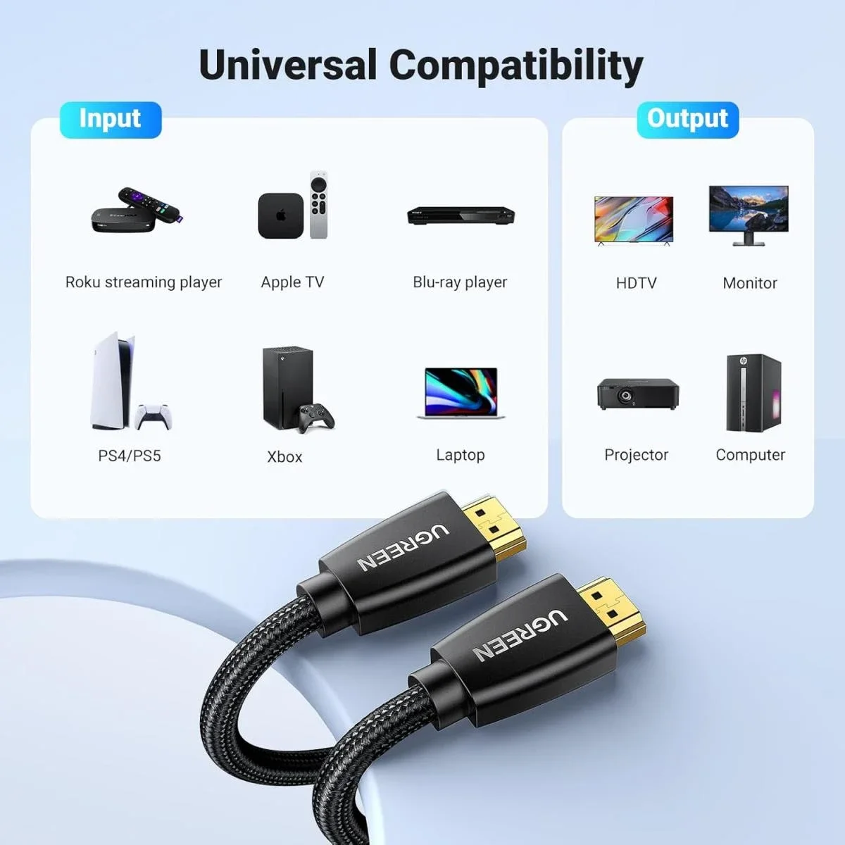 كابل Ugreen HDMI 4K بطول 5 متر نايلون مضفر بسرعة 18Gbps ودقة 4K@60Hz مع Ethernet - Thumbnail 4