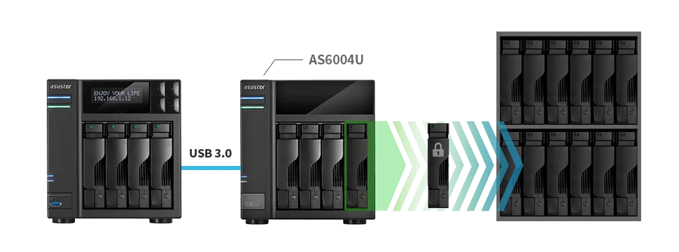 وحدة توسعة NAS Asustor AS6004U بأربع فتحات USB 3.0 تاور - Image 10