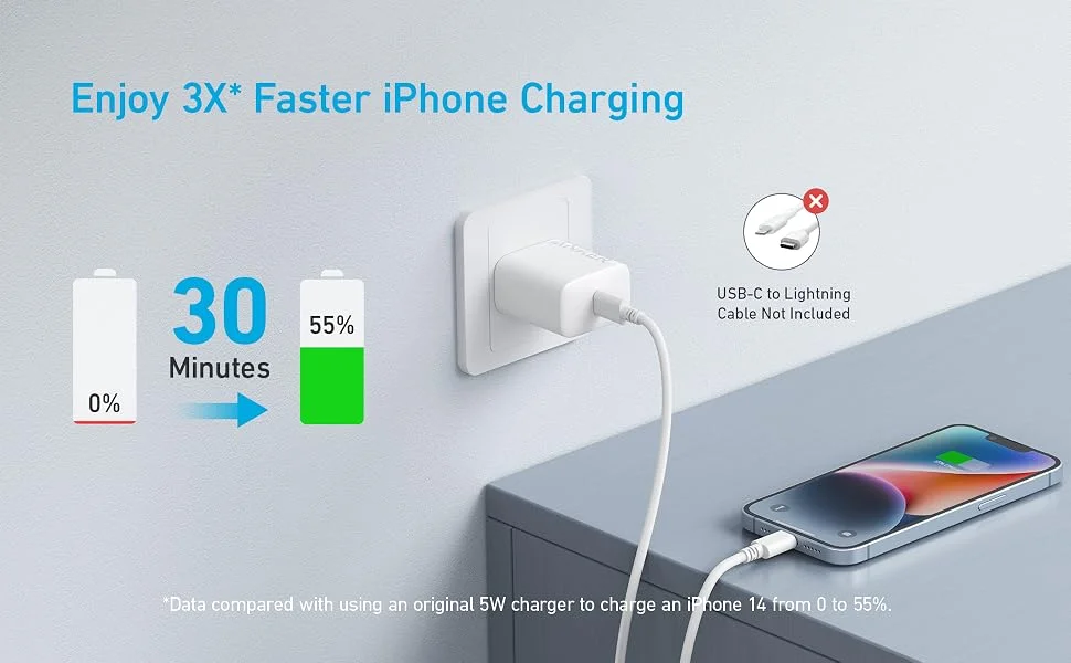 Anker 312 20W USB-C Fast Wall Charger with 5 ft USB-C to USB-C Cable, White - Thumbnail 7