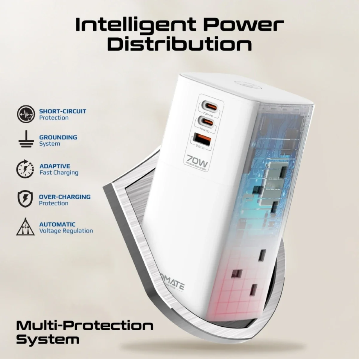 محطة شحن متعددة المنافذ Promate PowerTower-70W مع منفذي USB-C PD بقدرة 70W ومنفذ QC 3.0 بقدرة 30W و4 مقابس AC عالمية - Thumbnail 2
