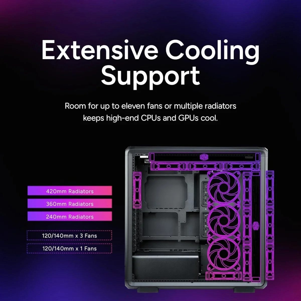 Cooler Master MasterFrame 600 Black ATX Mid-Tower Case with 420mm AIO Support - Image 7