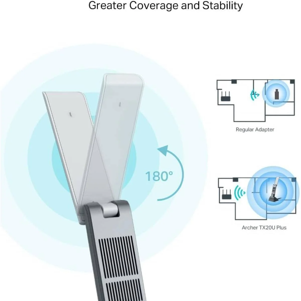 محول واي فاي TP-LINK Archer TX20UH AX1800 Wi-Fi 6 ثنائي النطاق USB 3.0 مع كابل 1.2 متر - Thumbnail 3