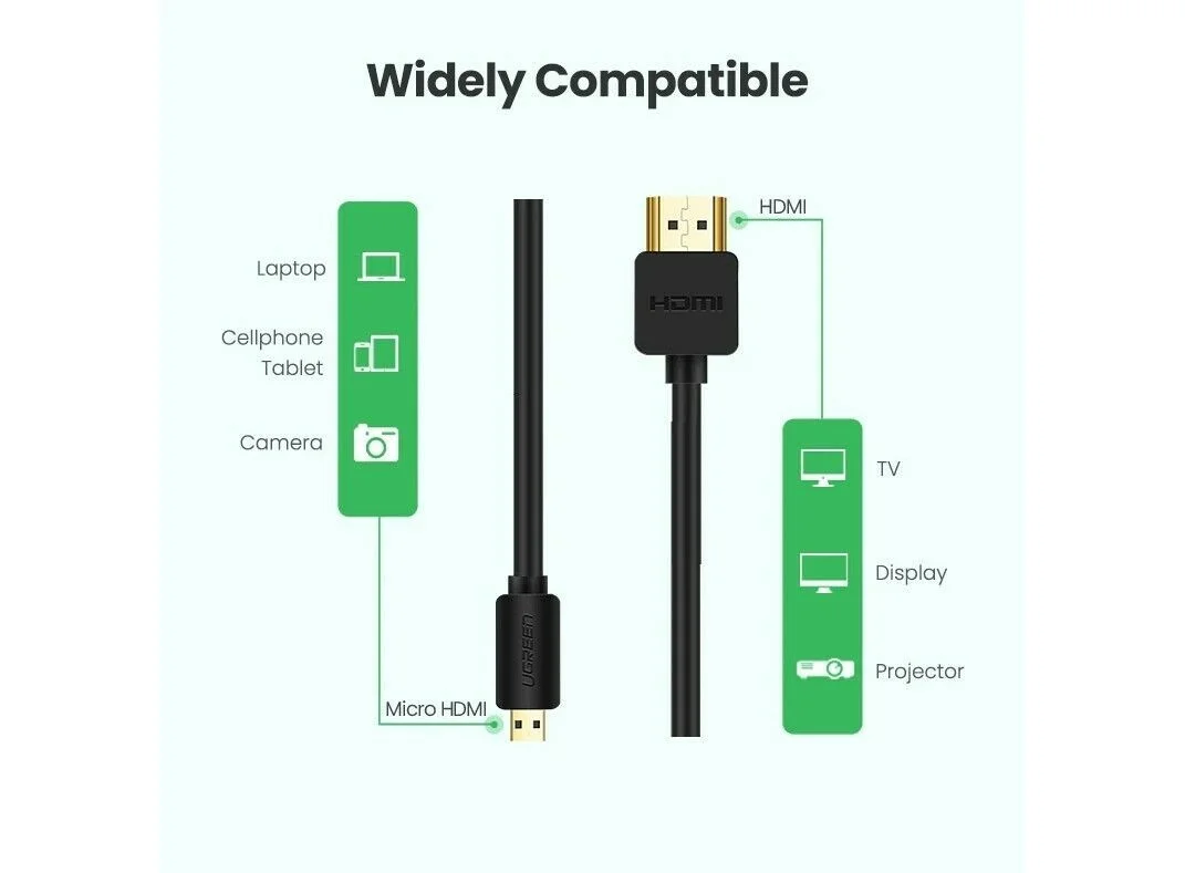 سلك | كيبل يوجرين الأصلي من Micro HDMI إلى HDMI بدقة 4K وتردد 60 هرتز - بطول 3 متر - Image 6