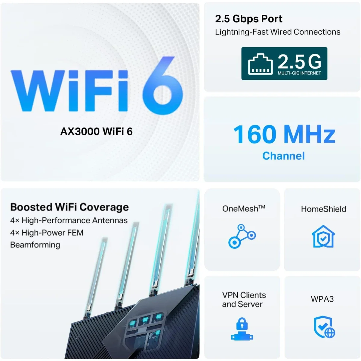 TP-LINK Archer AX55 Pro AX3000 Wi-Fi 6 Dual-Band Gigabit Router with 2.5 Gbps Port - Thumbnail 2