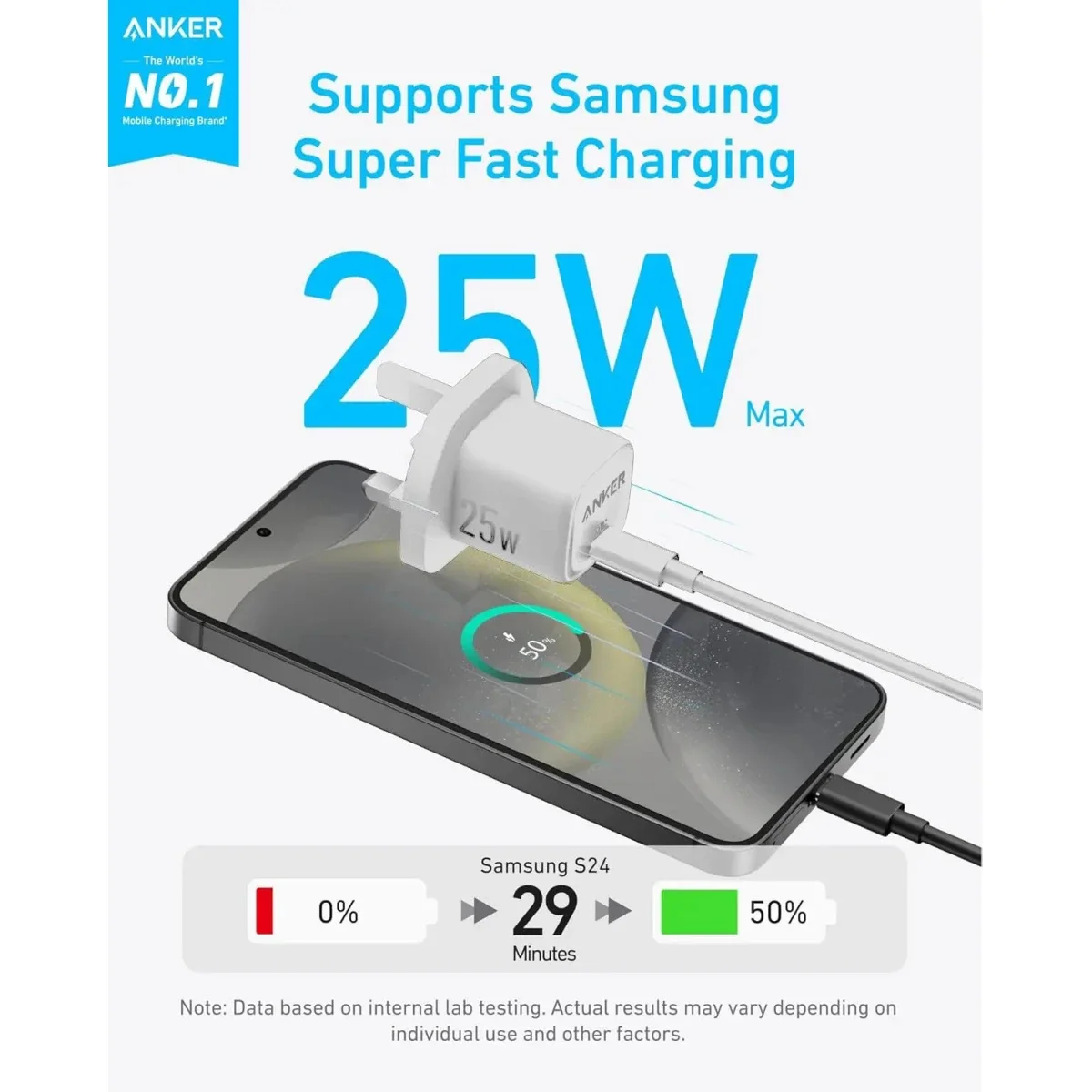 شاحن Anker A2656 USB-C بقدرة 25 واط ودعم PPS مع كابل - أبيض - Thumbnail 2