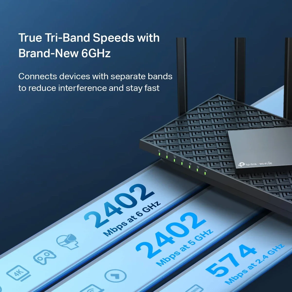 TP-LINK Archer AXE75 AXE5400 Tri-Band Wi‑Fi 6E Gigabit Router - Image 3
