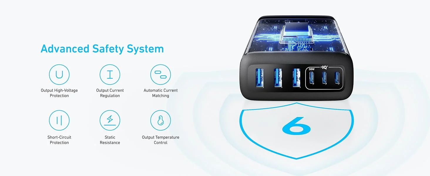 شاحن مكتبي Anker A2154K11 USB-C بقدرة 112 واط و6 منافذ - Thumbnail 13