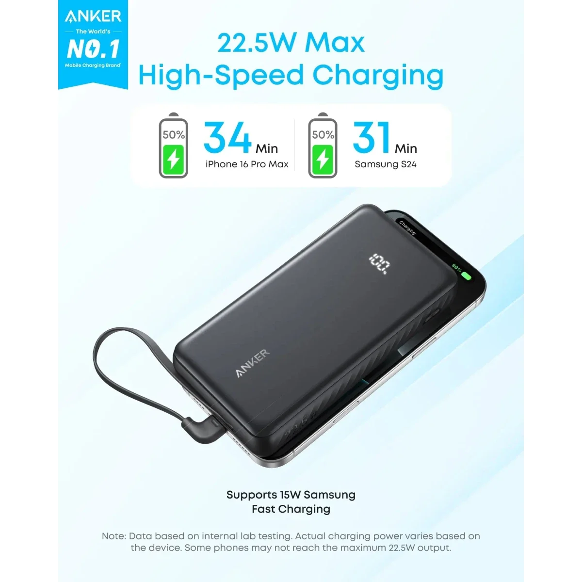 باور بانك Anker Zolo 20000mAh بقدرة 22.5W شحن سريع مع كابل USB-C مدمج أسود - Image 2