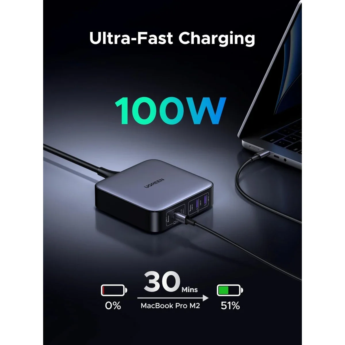 محطة شحن مكتبية Ugreen Nexode بقدرة 200 واط GaN و6 منافذ USB-C - رمادي - Thumbnail 3