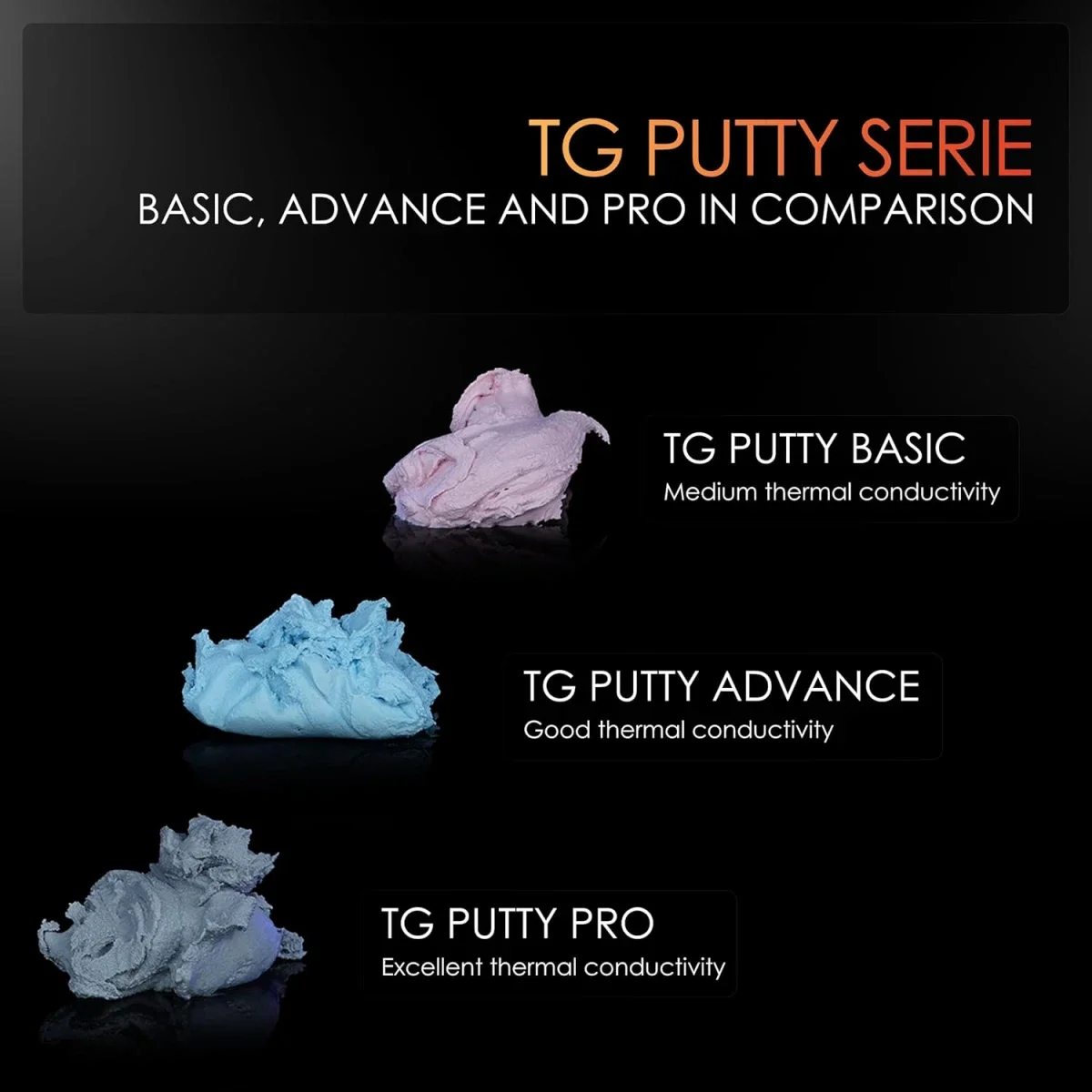 معجون حراري Thermal Grizzly TG Putty Basic 30 غ غير موصل للكهرباء - Image 3