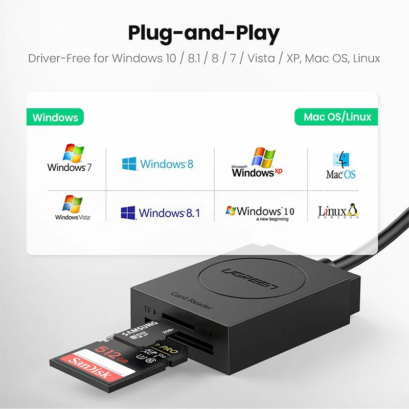 قارئ بطاقات Ugreen CR127 / 20250 2 في 1 USB 3.0 لبطاقات SD وTF microSD - Image 5