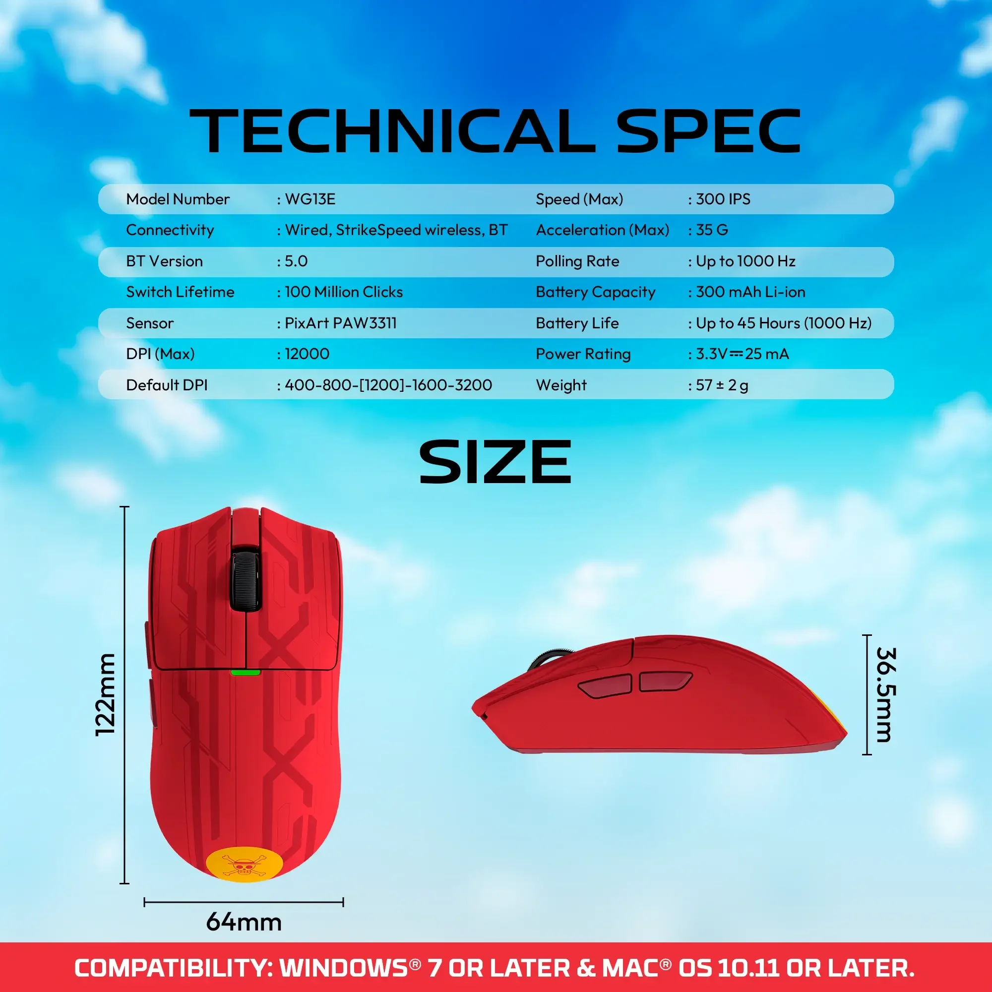 Fantech TANTO E WG13E One Piece Luffy Egghead Edition Tri-Mode Wireless Gaming Mouse - Image 9