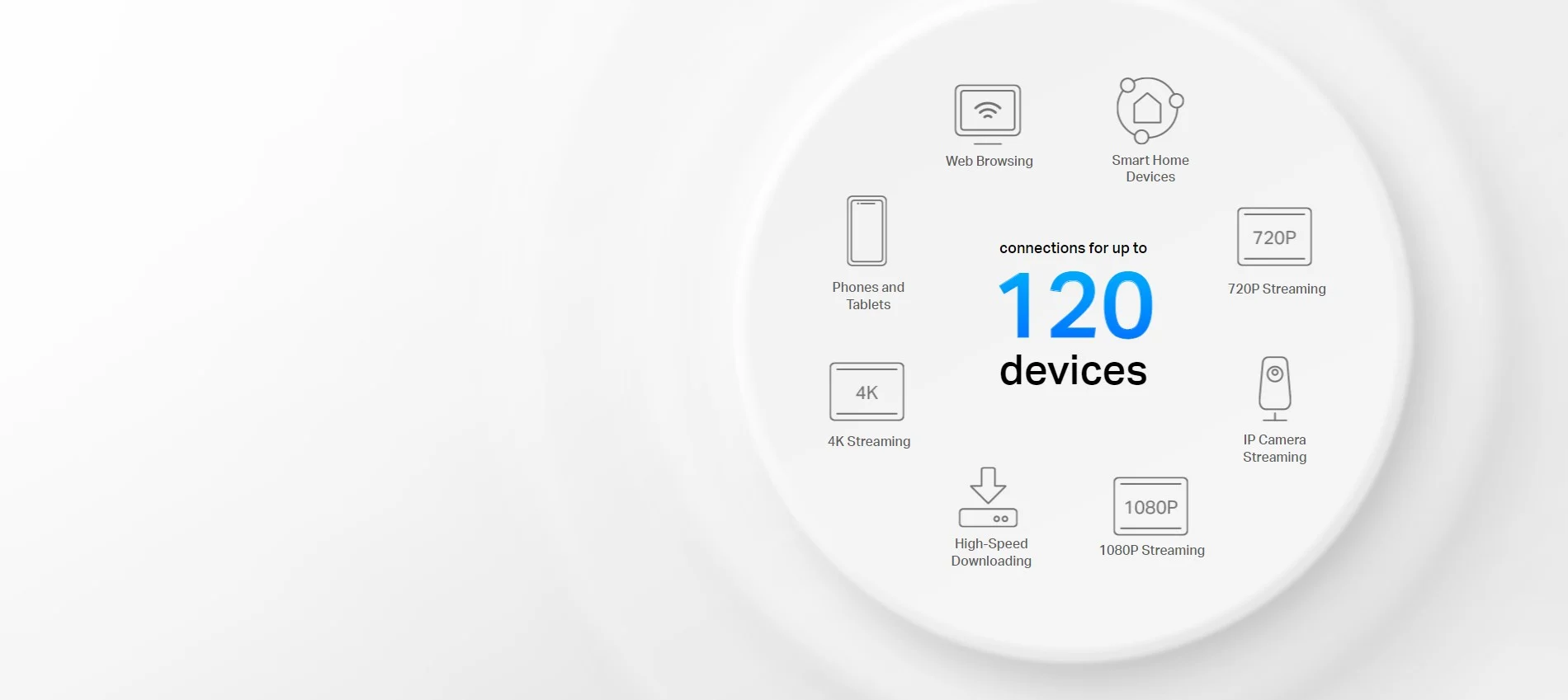نظام واي فاي شبكي TP-LINK Deco X10 AX1500 بتقنية WiFi 6 من 3 وحدات - Thumbnail 15