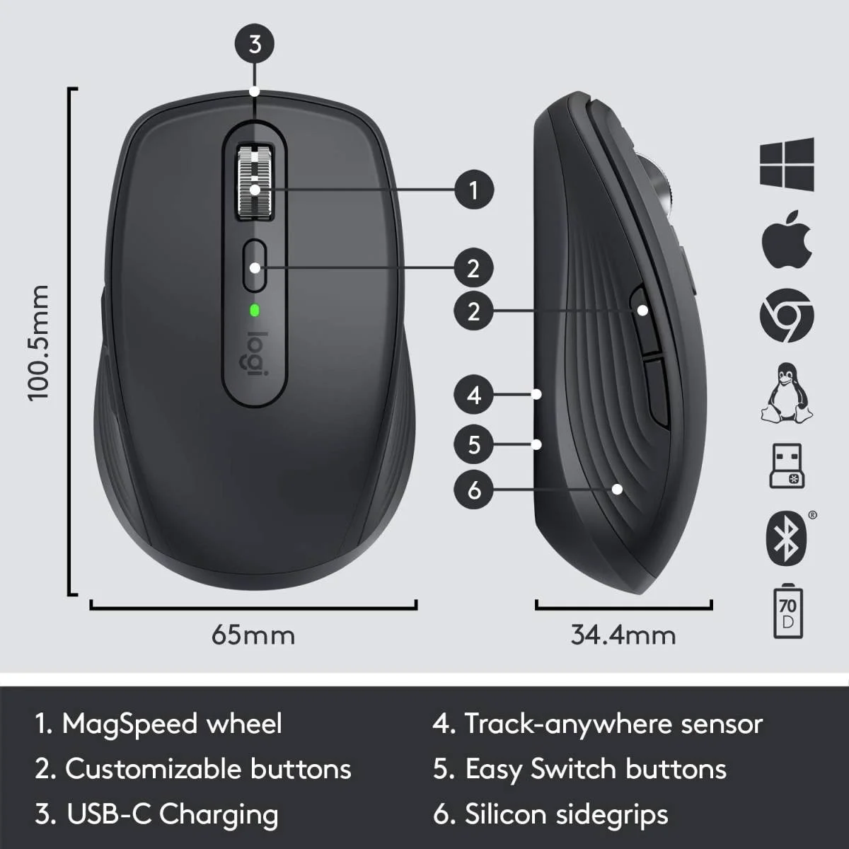 Logitech MX Anywhere 3S Compact Wireless Mouse 4000 DPI - Pale Grey - Thumbnail 8