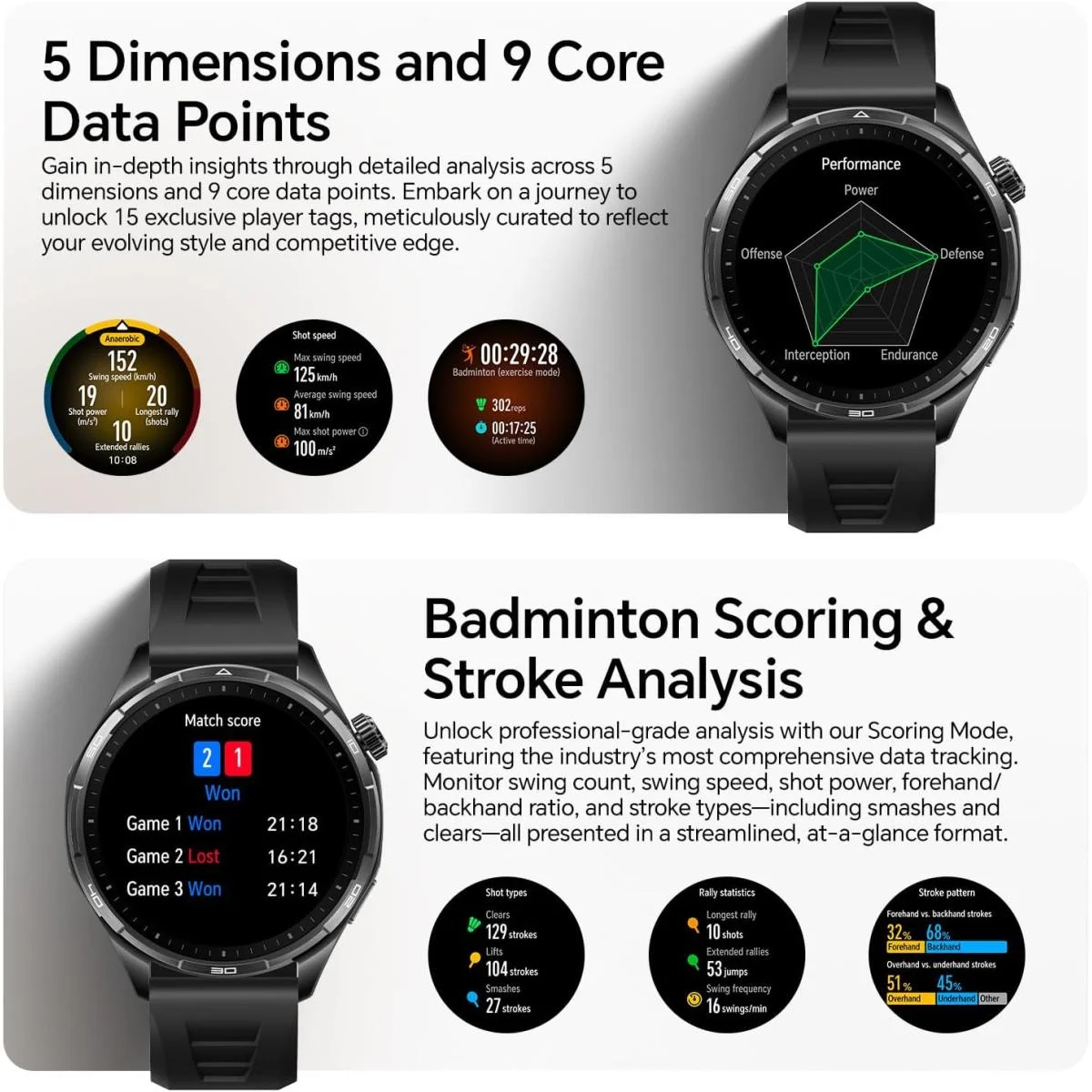 HONOR Watch 6 Smartwatch 1.46-inch AMOLED, 35-Day Battery, 5ATM IP69, Brown - Thumbnail 6