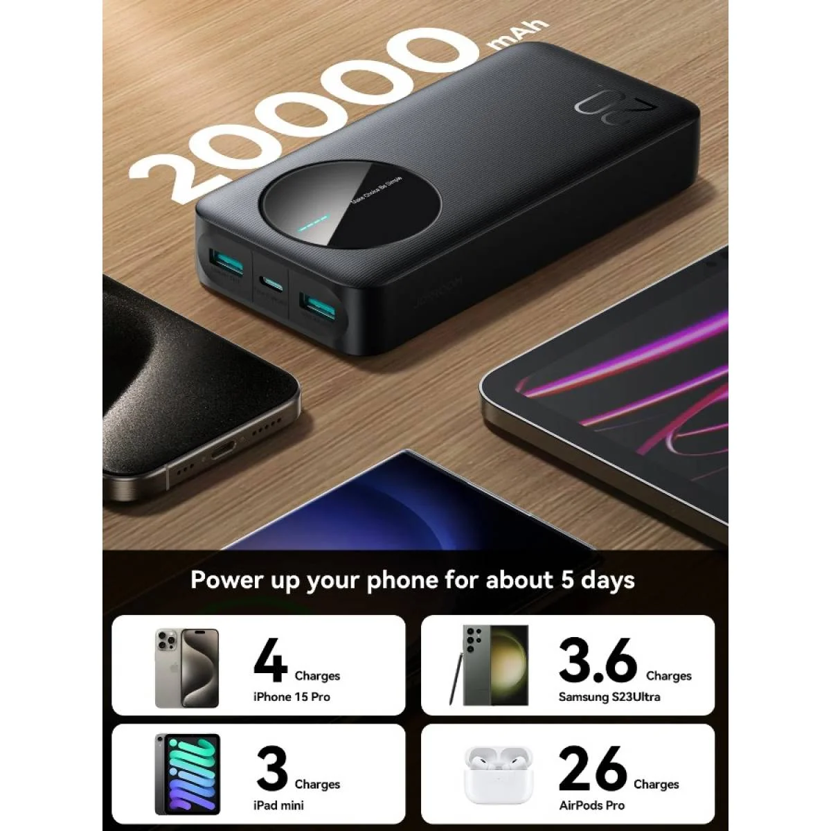 باور بانك JOYROOM JR-PBF14 بسعة 20000mAh ومخرج 2.4A LED - Image 5