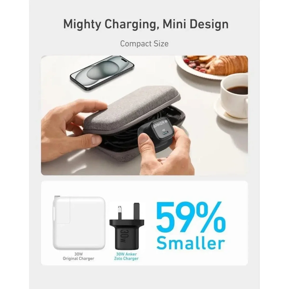 شاحن Anker Zolo Charger ICE بقدرة 20W GaN USB-C للشحن السريع - أسود - Thumbnail 4