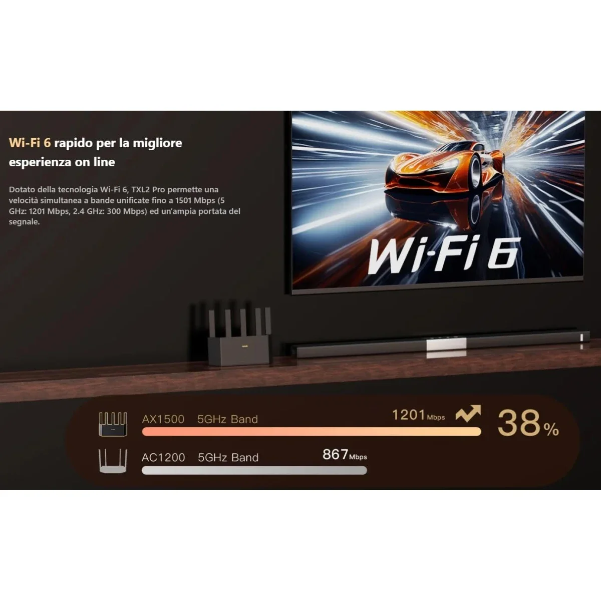 Tenda TX2L Pro AX1500 Dual-Band Gigabit Wi-Fi 6 Router - Thumbnail 4