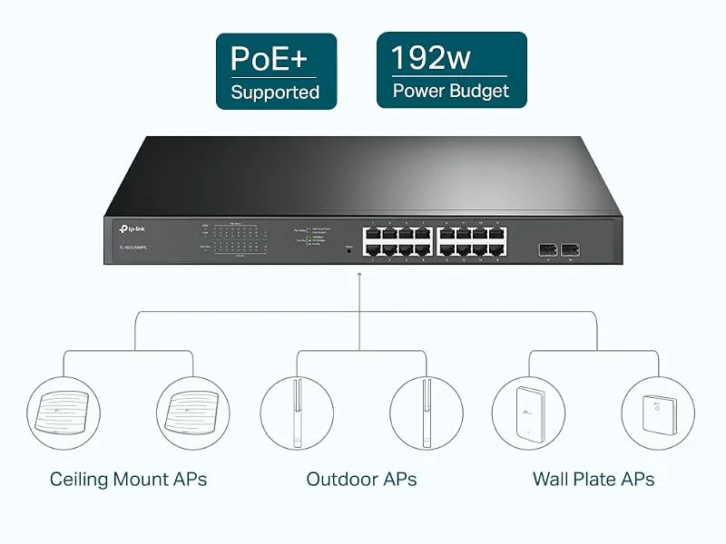 سويتش ذكي TP-LINK TL-SG1218MPE جيجابت PoE+ 16 منفذ مع منفذي Combo SFP وقدرة PoE 250W - Image 8