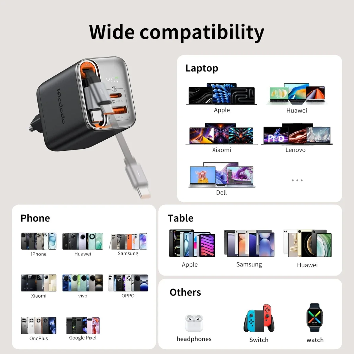 Mcdodo CH-4280 40W GaN5 USB-C Charger with Retractable Cable, Dual USB Ports, LED Display - Black - Thumbnail 9