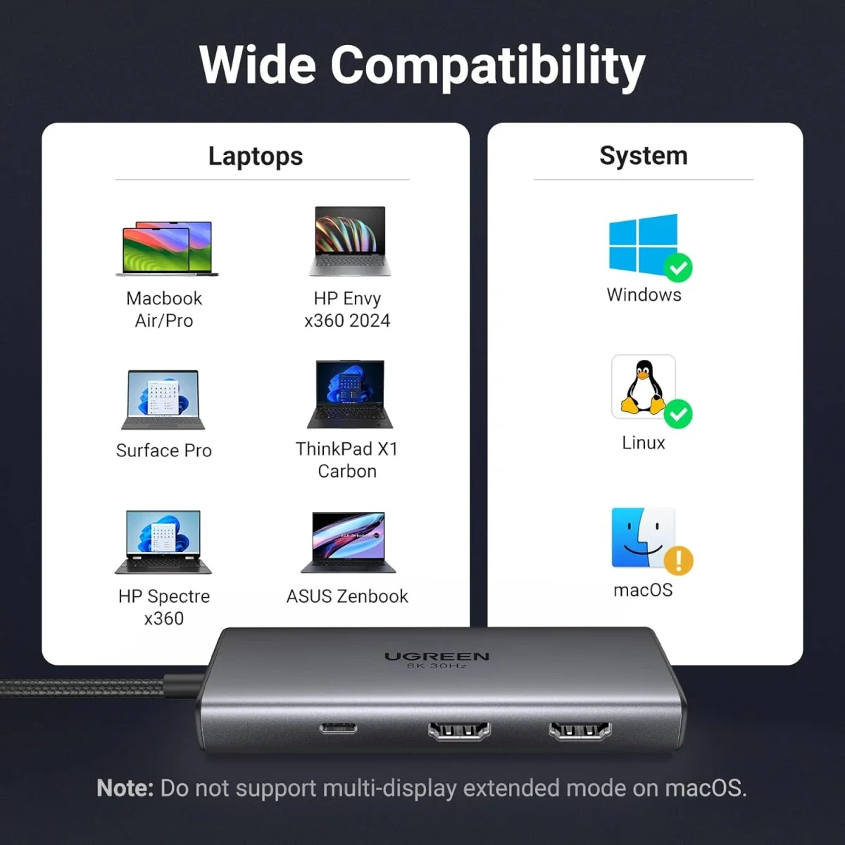محطة إرساء USB-C 6 في 1 من Ugreen مع دقة مزدوجة 4K@60Hz و8K@30Hz و100W PD - Image 9