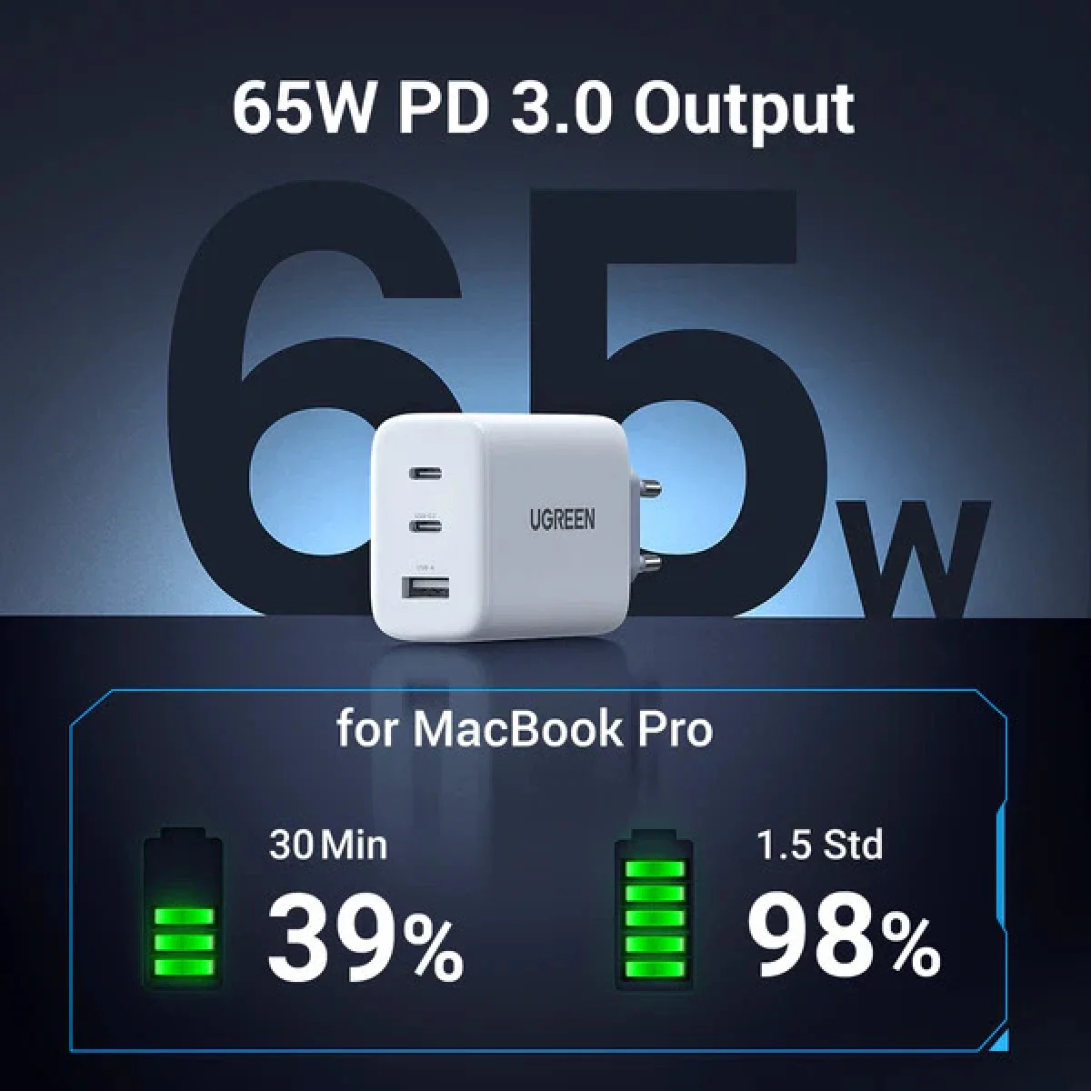 Ugreen 65W USB-C Charger with 3 Ports - Thumbnail 2