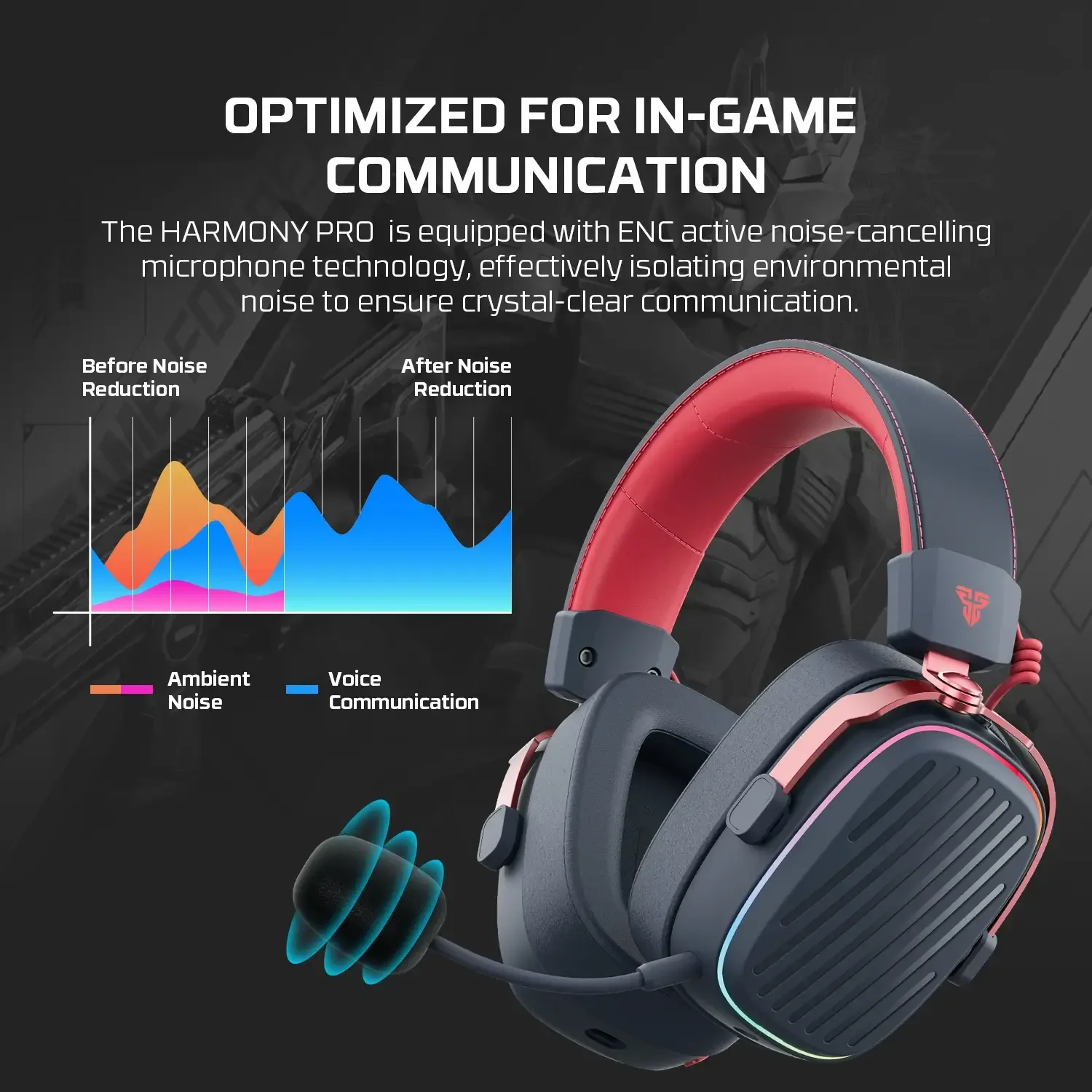 Fantech WHG02P Harmony Pro Wireless Gaming Headset - Image 7