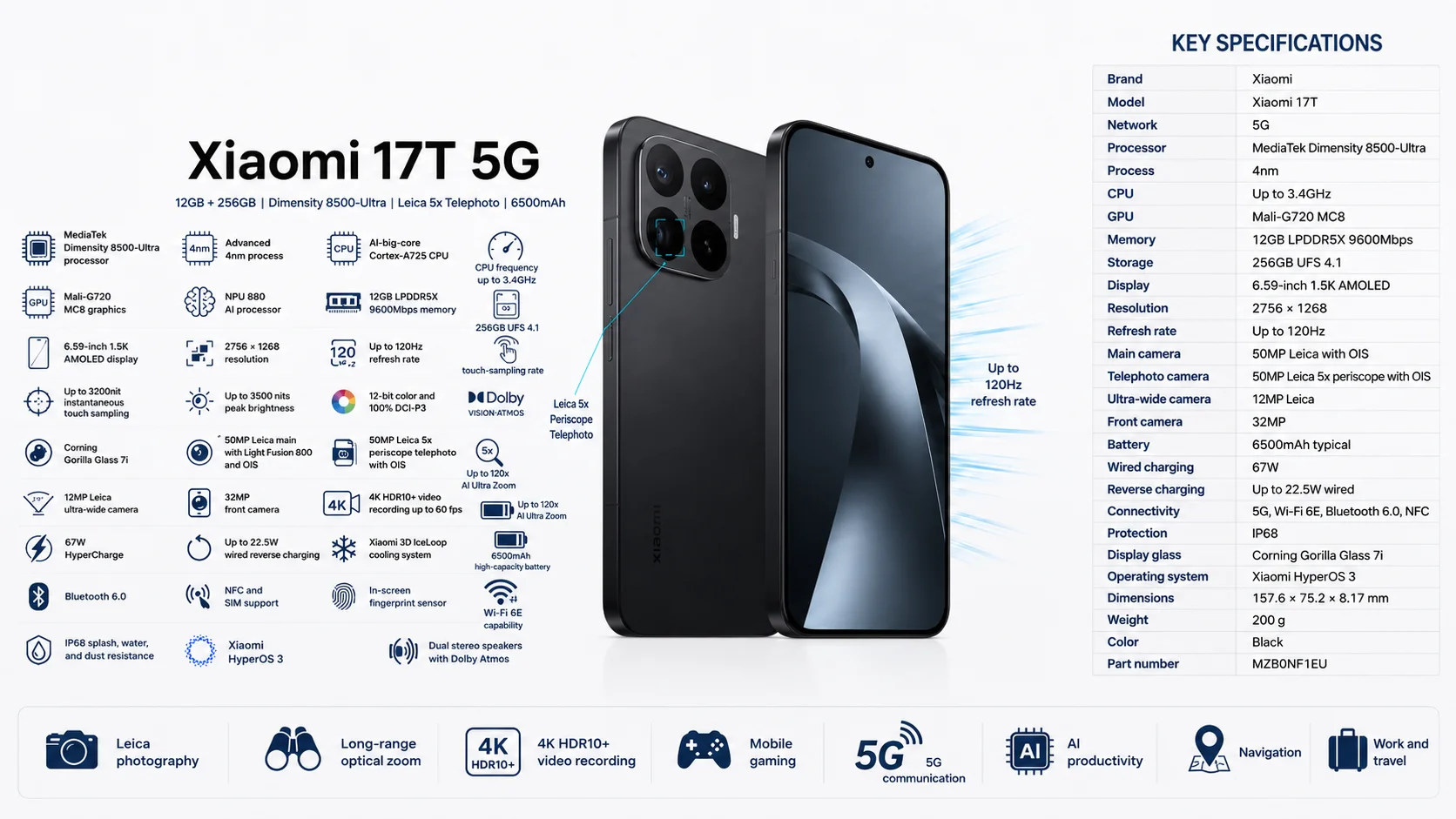 Xiaomi 17T 5G 6.59-inch 120Hz 1.5K AMOLED Smartphone, 12GB RAM, 256GB Storage, Black - Image 17
