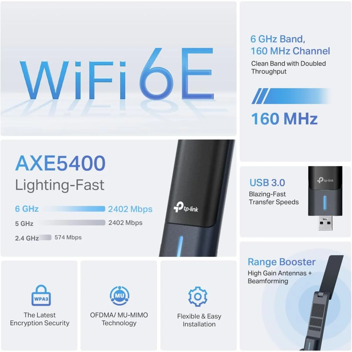 TP-LINK Archer TXE70UH AXE5400 Wi-Fi 6E Tri-Band USB Adapter for Desktop PC - Image 2