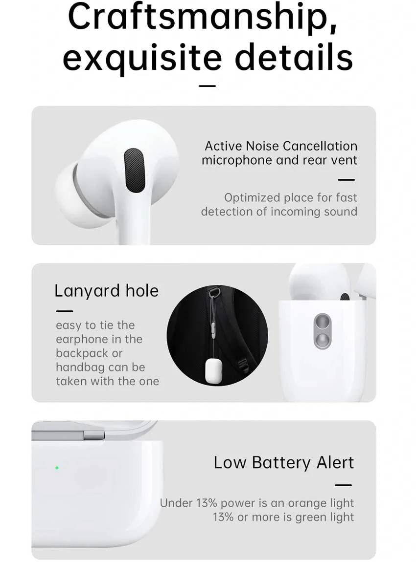 WIWU Airbuds Pro 2 ANC Bluetooth Earbuds with Type-C Charging - White - Image 9