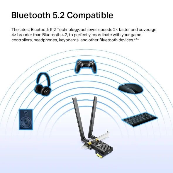 TP-LINK Archer TX55E AX3000 Wi-Fi 6 Bluetooth 5.2 PCIe Adapter - Thumbnail 2