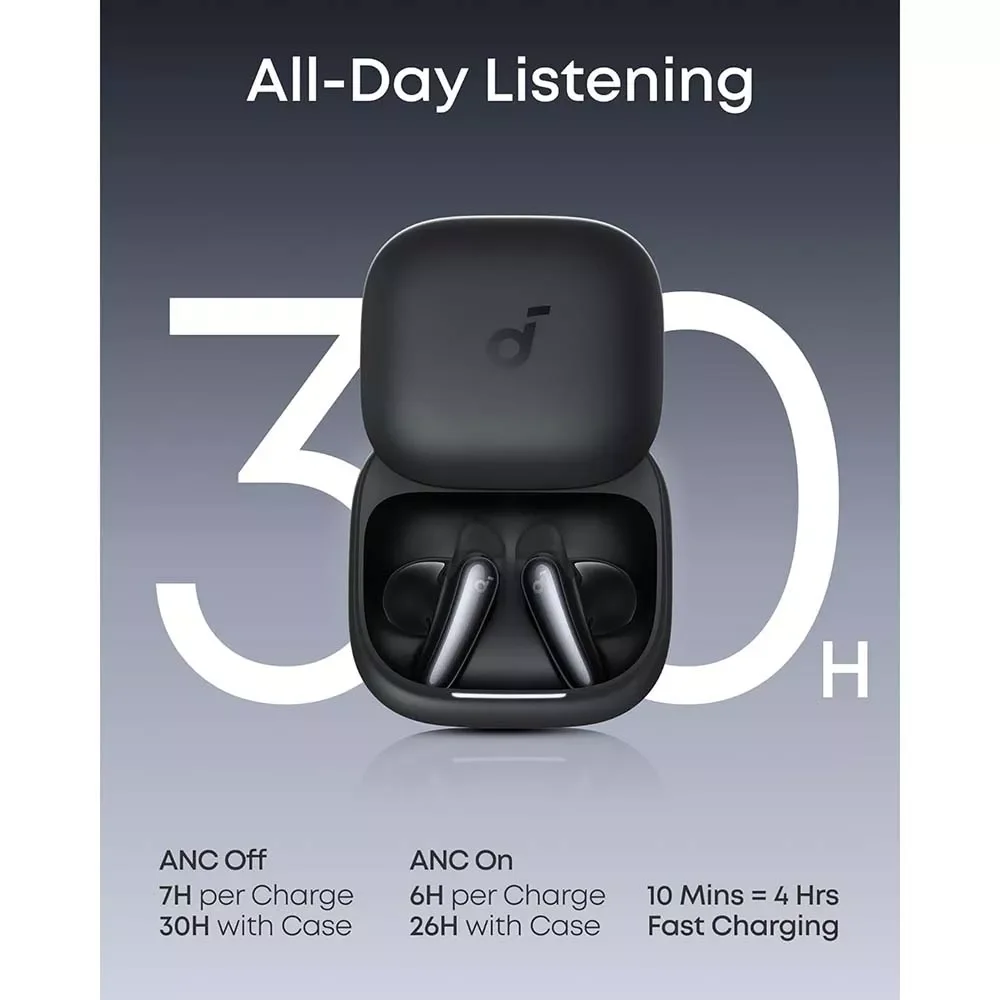 Anker Soundcore Liberty Buds D1200H11 Wireless Semi-in-Ear ANC Earbuds - Black - Image 7