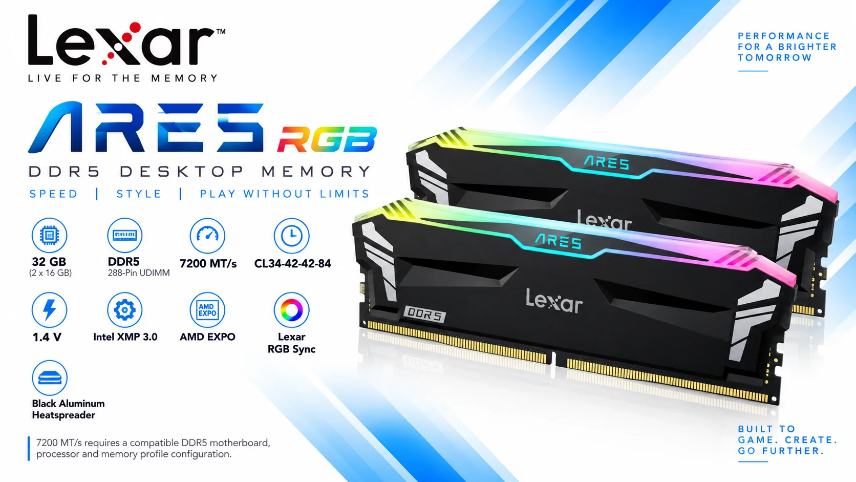 Lexar ARES RGB 32GB (2x16GB) DDR5 7200MT/s CL34 Desktop Memory Kit – Black - Image 8