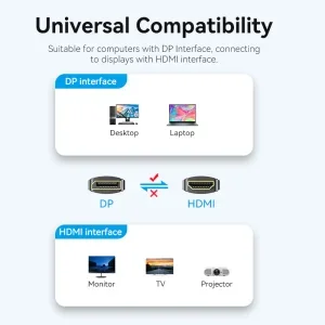 كيبل Vention HFOBJ من DisplayPort إلى HDMI بطول 5 متر، أسود - Image 12