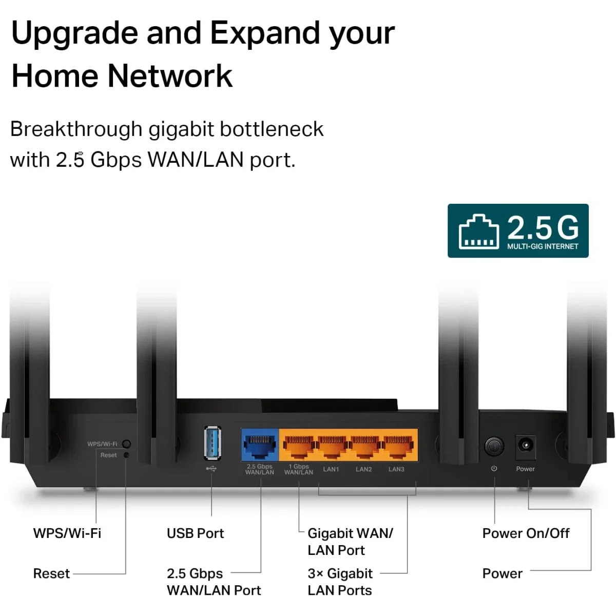 TP-LINK Archer AX55 Pro AX3000 Wi-Fi 6 Dual-Band Gigabit Router with 2.5 Gbps Port - Thumbnail 3